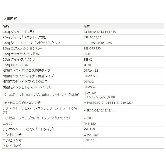 Ktc Skwzrmc 工具セット 二輪整備向け 両開きメタルケースタイプ レッド 入組点数51点 重量12 8kg 9 5sq Sk Sale21 N Car Parts Shop Mm 通販 Yahoo ショッピング