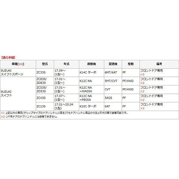 モンスタースポーツ ZC33S ドアハンドルプロテクター スイフトスポーツ 792500-7600M ,スイフト ZC13S,ZC43S,ZC53S,ZD53S,ZC83S,ZD83S 2枚組 Monster SPORT｜car-parts-shop-mm｜05