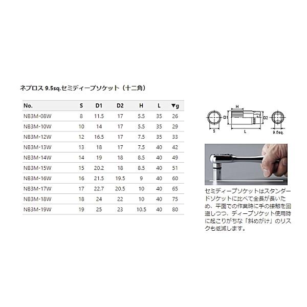 nepros ネプロス NB3M-14W 9.5sq.セミディープソケット（十二角） サイズ14mm 1個｜car-parts-shop-mm｜02