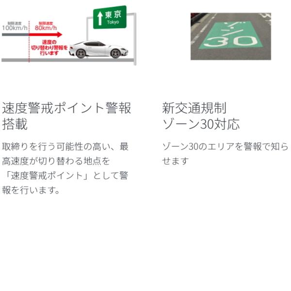 ブリッツ レーダー探知機 レーザー探知機 TL241R 完動品 本体以外未使用 楽天市場】【最新機能満載の高性能レーダー＆レーザー探知機