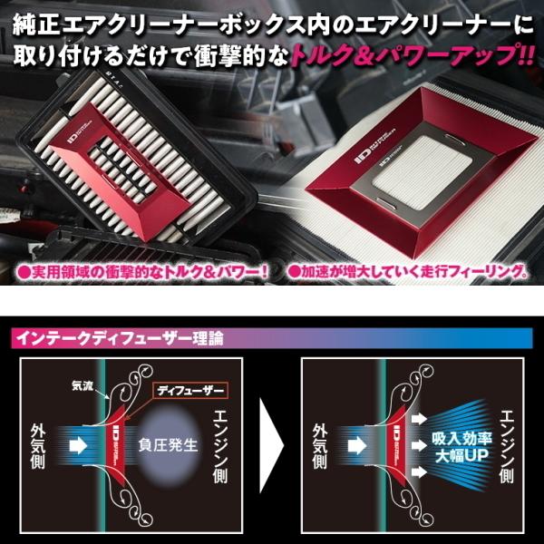 シエクル siecle ID-PC インテークディフューザー プロフェッショナル