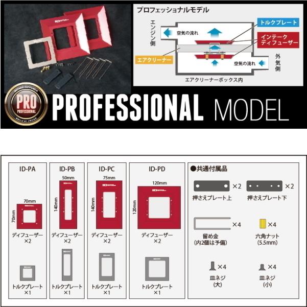 シエクル siecle ID-PE インテークディフューザー プロフェッショナル
