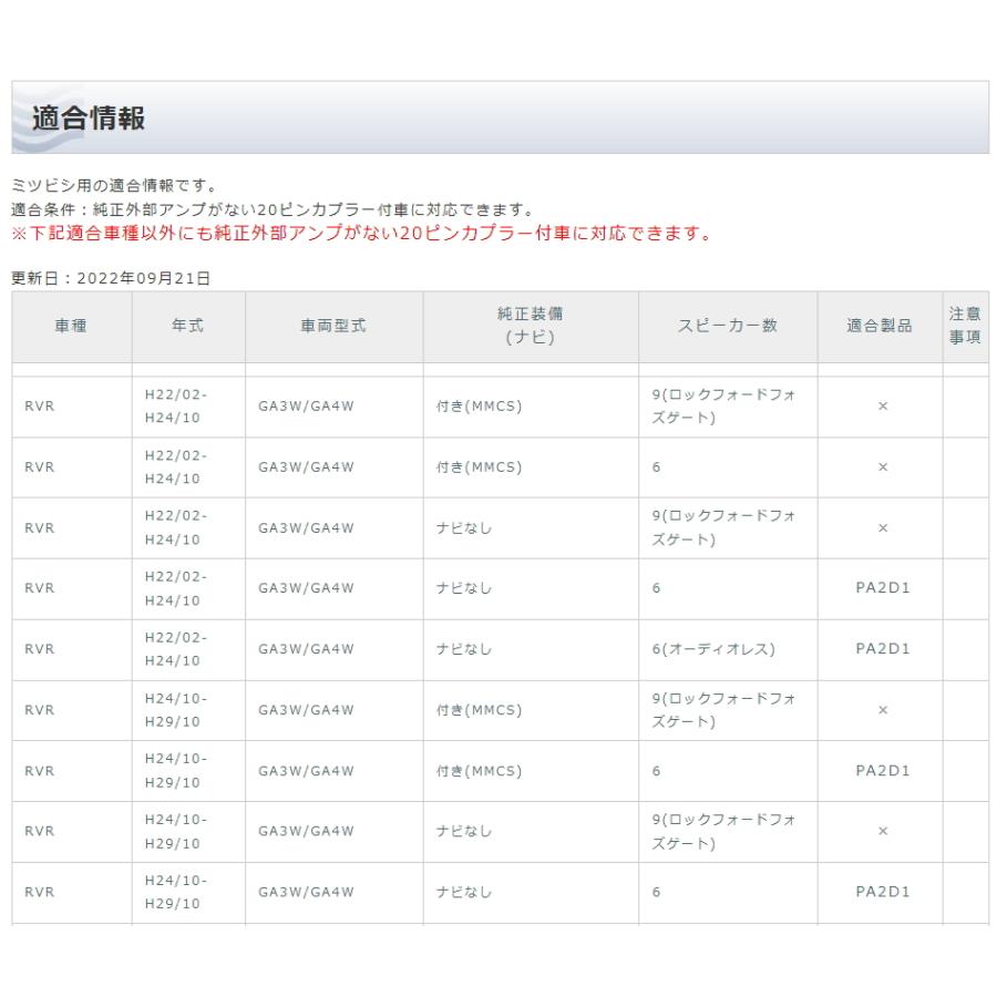 ビートソニック PA2D1 マイクロパワーアンプキット 三菱純正ナビMMCS用 45W×4ch（4Ω） Beat-Sonic｜car-parts-shop-mm｜10