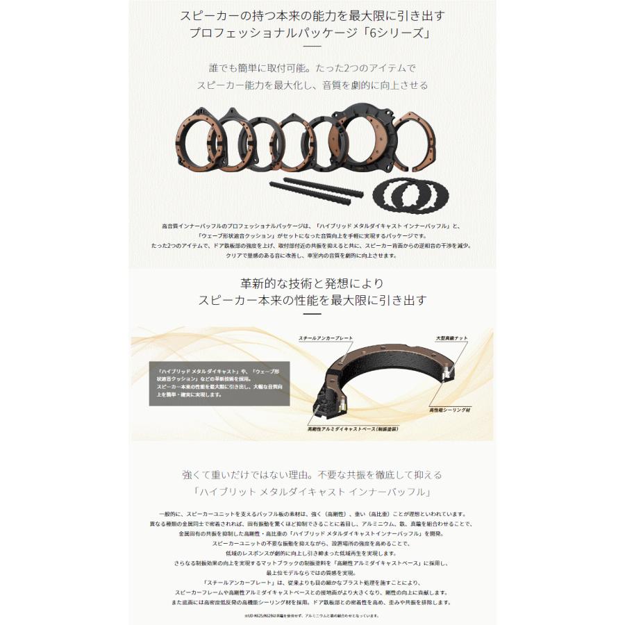 カロッツェリア 高音質インナーバッフル UD-K624