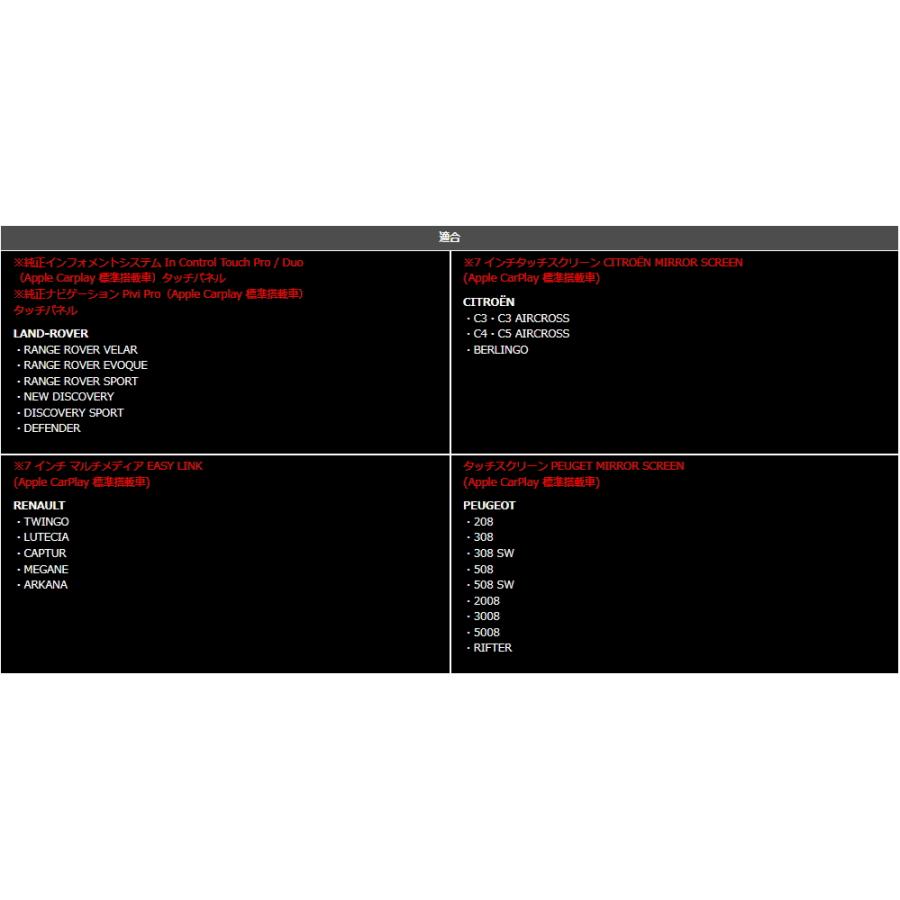 公式通販 Car Parts Shop MMcore OBJ select CS-SCL-004 smart carlink