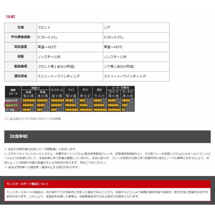 モンスタースポーツ 411140-7650M ストリートブレーキパッド type-S1 フロント スイフトスポーツ  ZC33S ZC32S /スイフト ZC13S ZC43S ZC43S Z#83S｜car-parts-shop-mm｜03