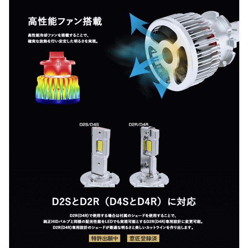 スフィアライト SLGD2SR060 純正HID用LEDヘッドライト D2S/R 6000K 2年保証｜car-parts-shop-mm｜06