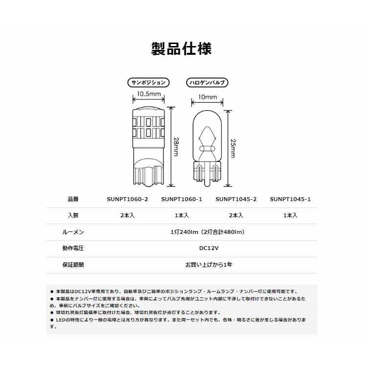 スフィアライト SUNPT1060-1 ポジション・ナンバー灯専用LED 1本 SUNPOSITION 12V T10 6000K｜car-parts-shop-mm｜07