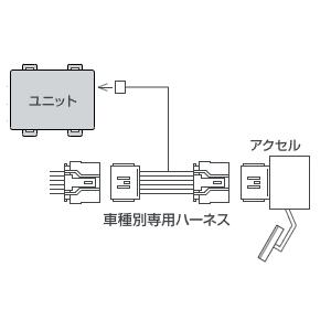 PIVOT ピボット TH-8A 3-drive 車種別専用ハーネス スロコン PIVOT ピボット TH-8A 3-drive 車種別専用ハーネス スロコン
