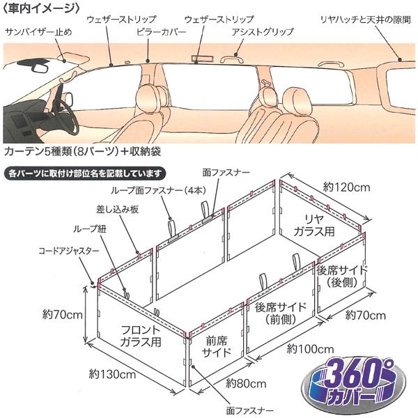 車中泊 車用 シャット カーテン 軽自動車 普通車 SUV 汎用 車 1台分 セット プライバシー ガード 快適 プライベート 空間 ブラック 黒 ボンフォーム 7902-05BK｜car-pro｜05