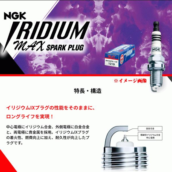 NGK イリジウムMAX プラグ 4本セット BKR7EIX-P ストックNO.2690 NGK イリジウムMAX プラグ 4本セット BKR7EIX-P ストックNO.2690