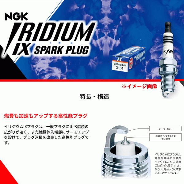 在庫あり NGK イリジウムIX プラグ 1本 CR6HIX ストックNO.2469 日本特殊陶業 NGK製 新品 2輪車用 バイク用 イリジウムプラグ スパークプラグ｜car-pro｜03