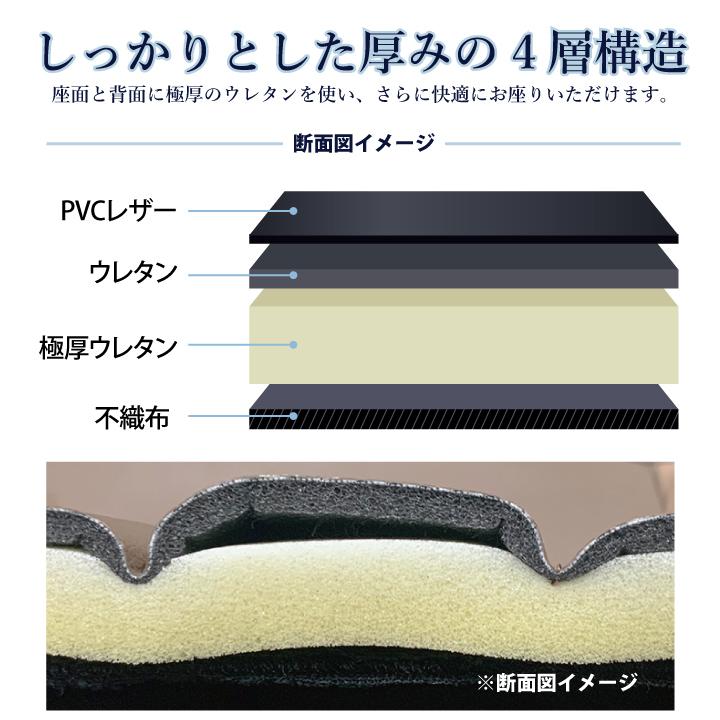 z-style ニッサン モコ (MOCO) シートカバー アイコニック21 ぴったり