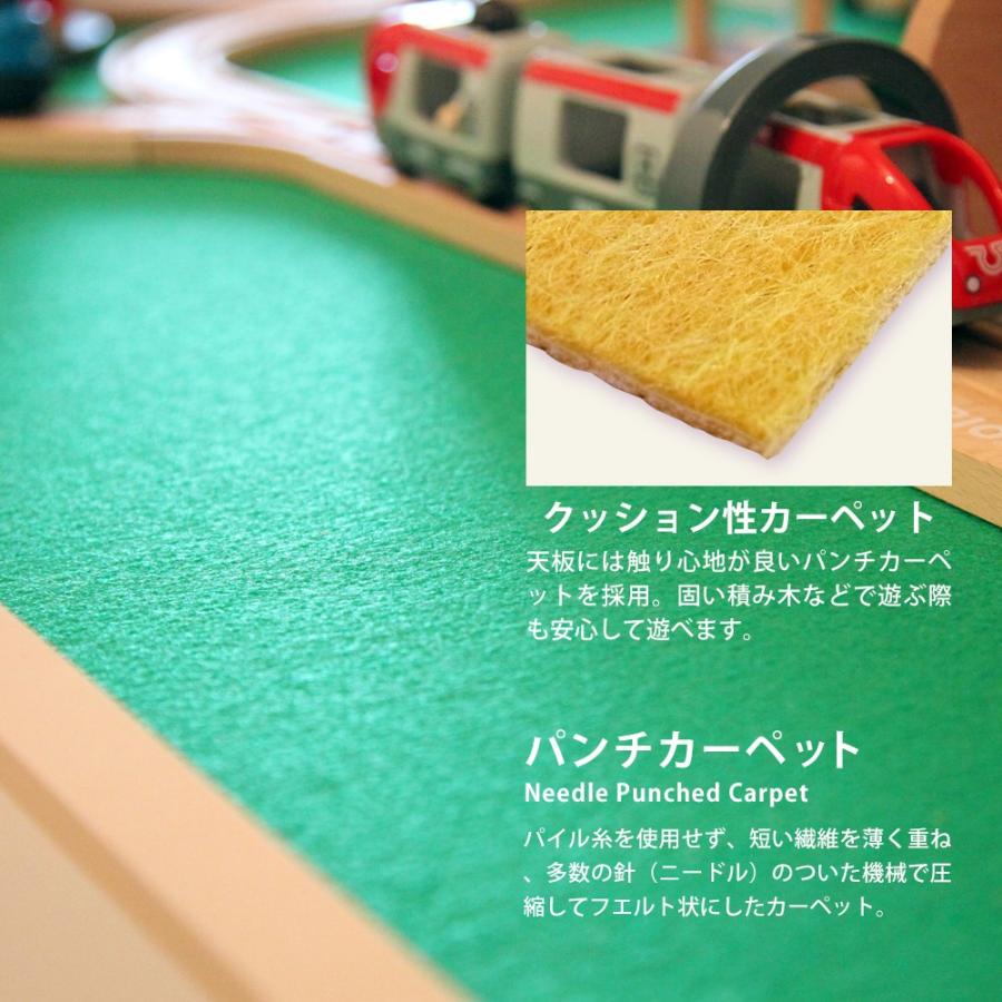 ネット限定) プレイテーブル 幅120cm EVAキッズ カラフル キュート