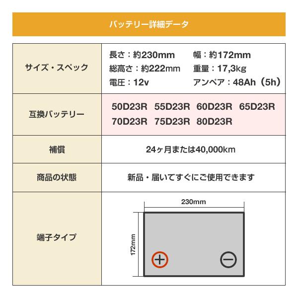 アイチ穴掘建柱車の商品一覧 通販   !ショッピング