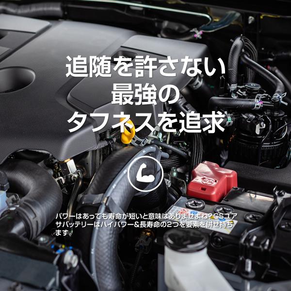 トヨタ アルファード適合バッテリー  アイドリングストップ車対応 GSユアサ互換バッテリー：・