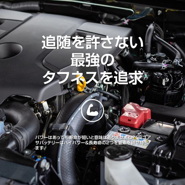 海外輸入 マツダ アテンザワゴン適合バッテリー Er S 95 アイドリングストップ車対応 Gsユアサ 互換バッテリー S 85 100d26l 110d26l 高い品質 Jasaparalegal Co Id