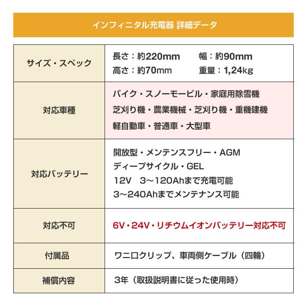 アウディ S8対応フルオート充電器 オプティメート6｜caraid-store｜07