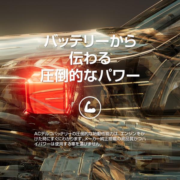 シトロエン DS3 適合バッテリー LN2 欧州車対応（互換バッテリー：SL6C・EU562048・56219） citroends3