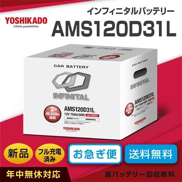 送料無料 レクサス Ls460適合バッテリー インフィニタル Ams1d31l 充電制御車対応 互換バッテリー 95d31l 105d31l 115d31l 最安値 Www Muslimaidusa Org