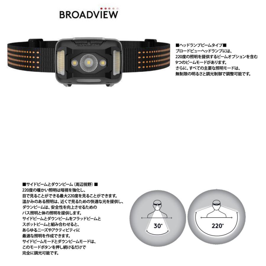 Durace デュラセル 550ルーメン LED ヘッドランプ 3個 3パック ヘッドライト 9モード COSTCO コストコ 送料無料