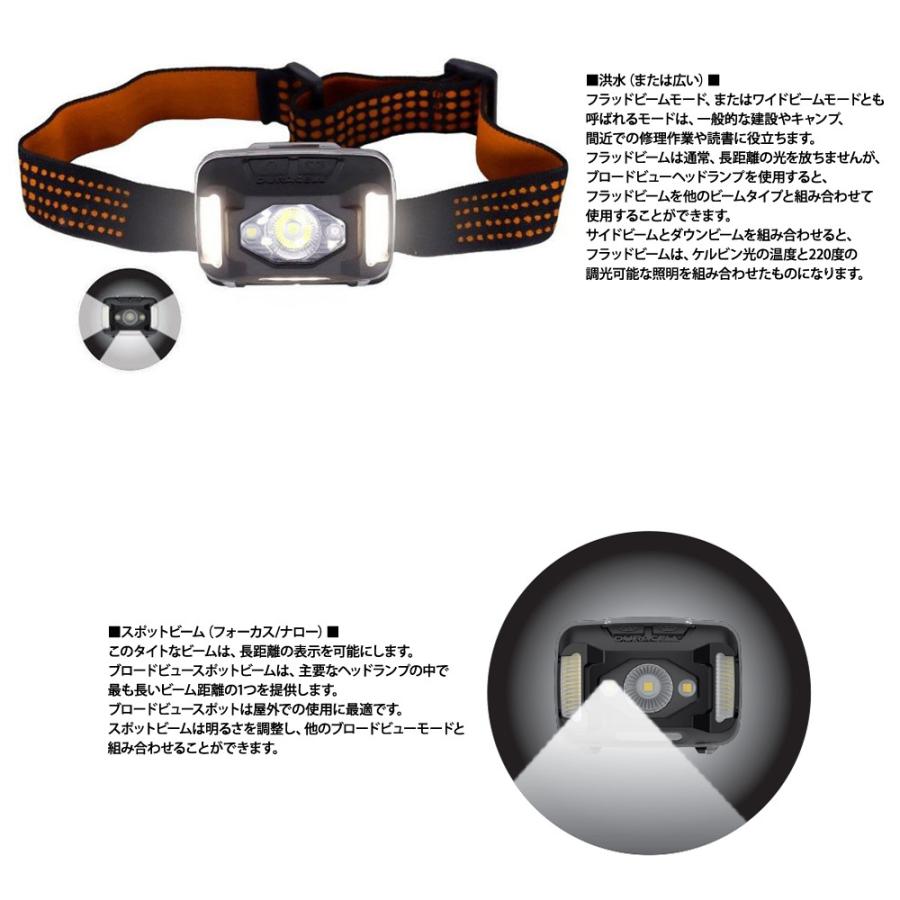 デュラセル 550ルーメン LED ヘッドランプ 3個 3パック ヘッドライト 9モード コストコ DURACELL COSTCO 男性