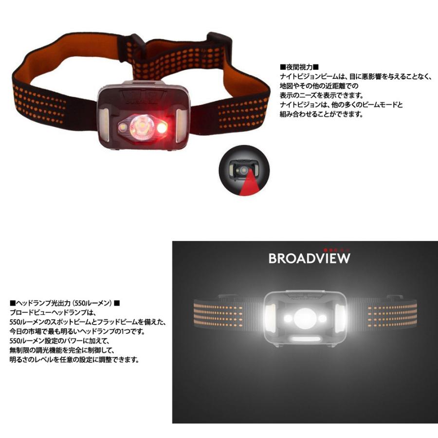 デュラセル 550ルーメン LED ヘッドランプ 3個 3パック ヘッドライト 9モード コストコ DURACELL COSTCO 男性