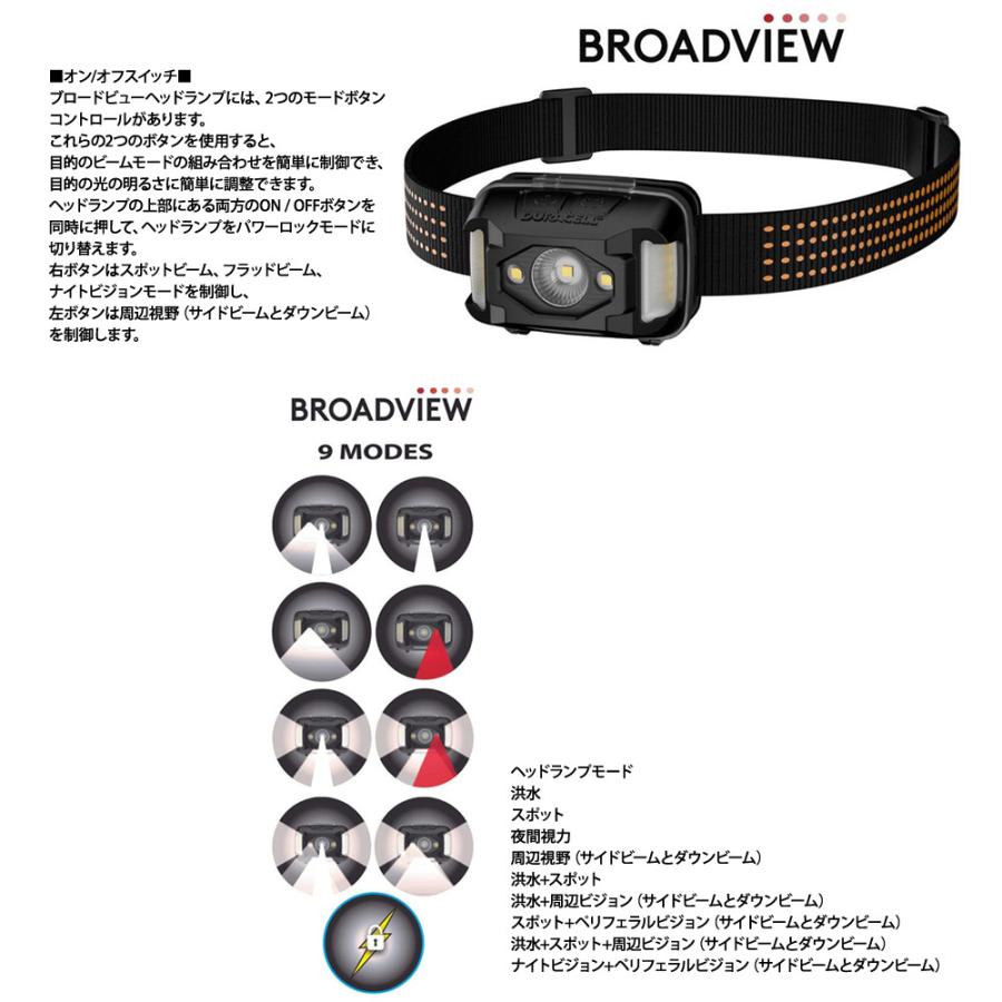 デュラセル 550ルーメン LED ヘッドランプ 3個 3パック ヘッド デュラセル 550ルーメン LED ヘッドランプ 3個 3パック ヘッド