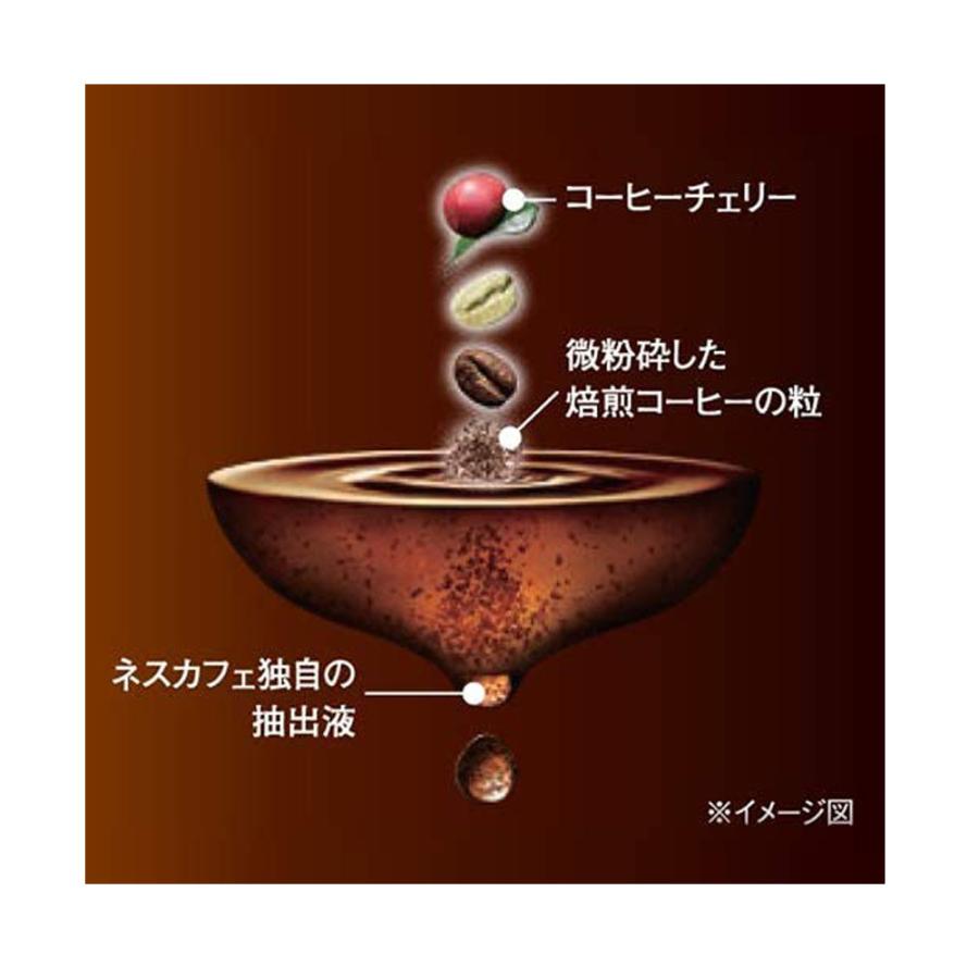 NESCAFE ネスカフェ ゴールドブレンド バリスタ シンプル レッド