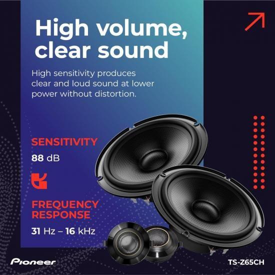 Pioneer パイオニア Zシリーズ TS-Z65CH 6.5インチ 2ウェイスピーカー