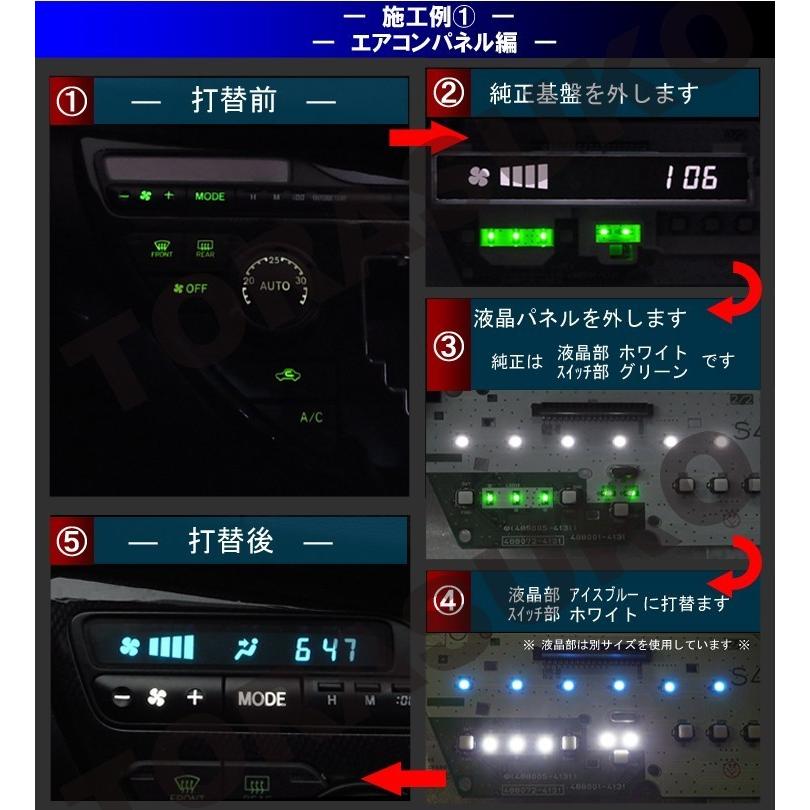 LEDチップ 3020 ブルー 青 1個 単品 バラ売り SMD LED