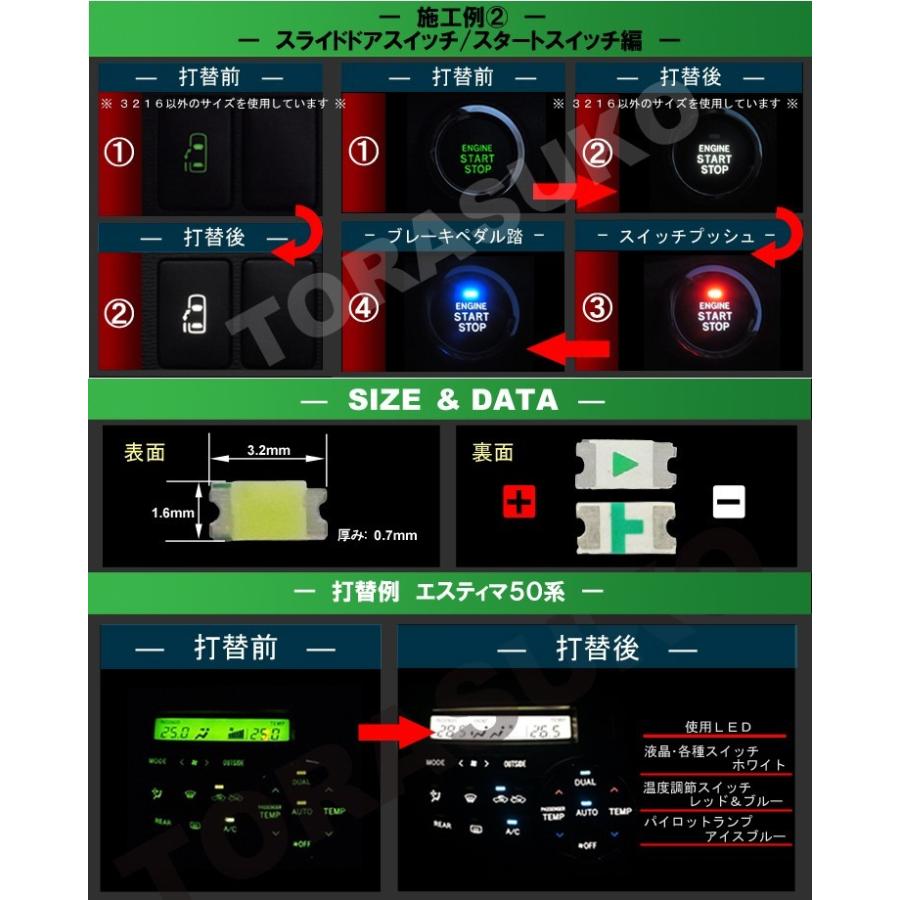 LEDチップ 3216 ホワイト 白 10個セット SMD LED 打ち
