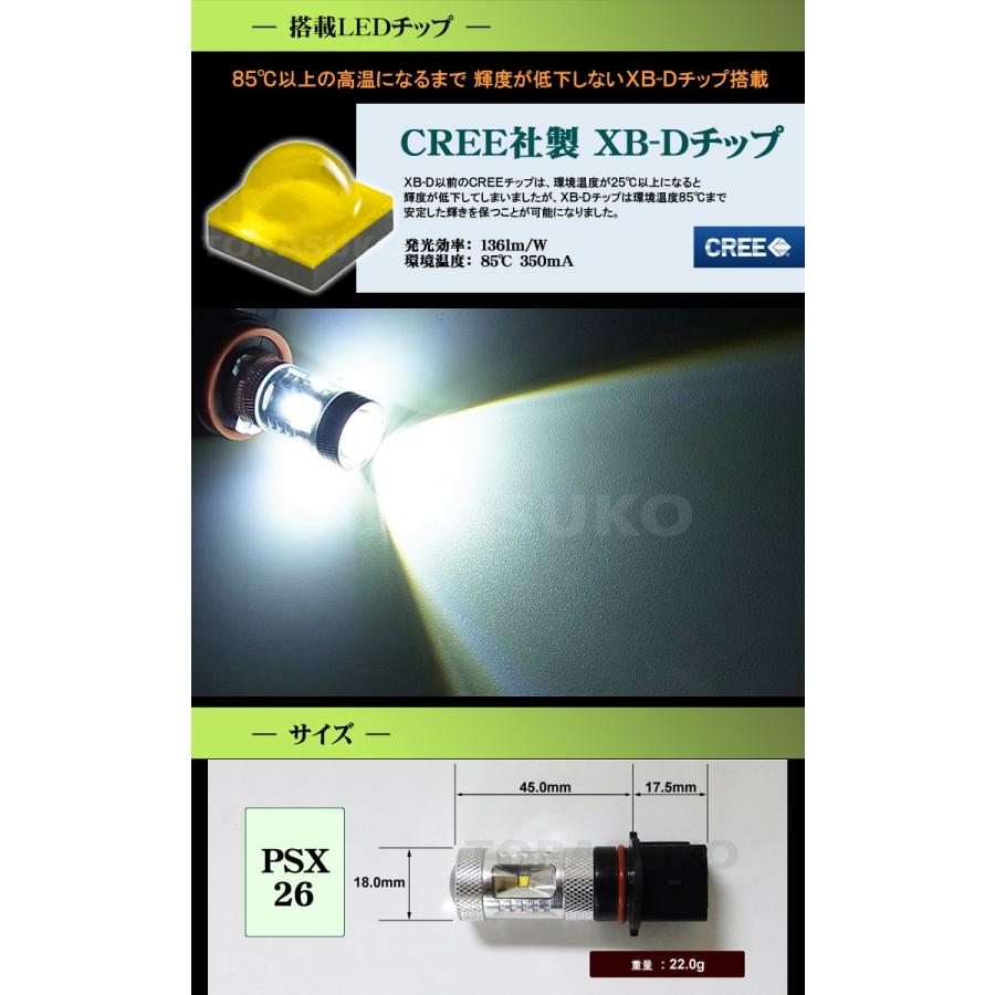 ハイエース レジアスエース LED フォグランプ PSX26W 6型 5