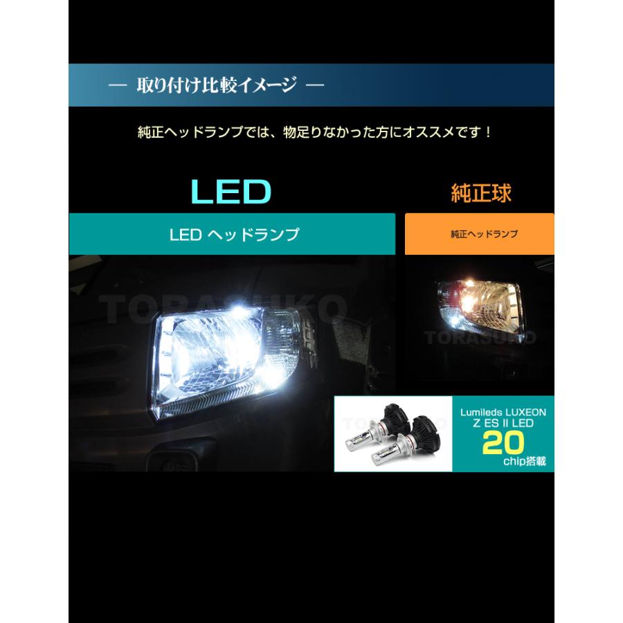 エヌバン LED ヘッドランプ H4 Hi／Low切替 N−VAN