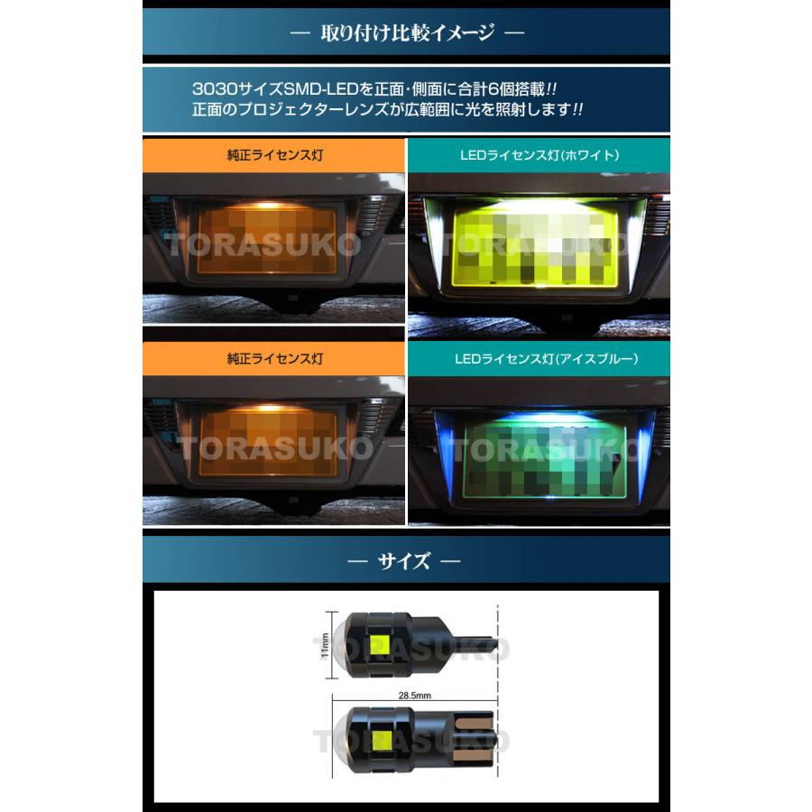 アトレーワゴン ハイゼットカーゴ LED ライセンスランプ ナンバー灯