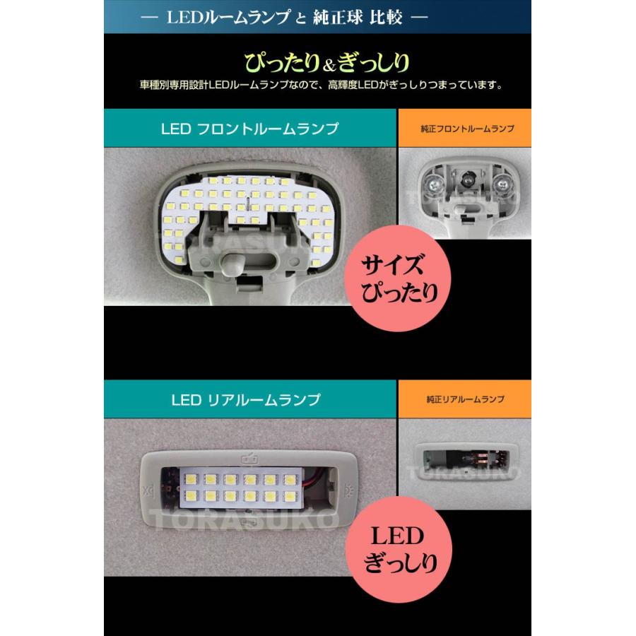 ハイゼットトラック ジャンボ ＬＥＤ ルームランプ ぴったり設計サイズ ＨＩＪＥＴ ＴＲＵＣＫ Ｓ５００Ｐ Ｓ５１０Ｐ ハイジェット サンバートラック｜carbest｜03