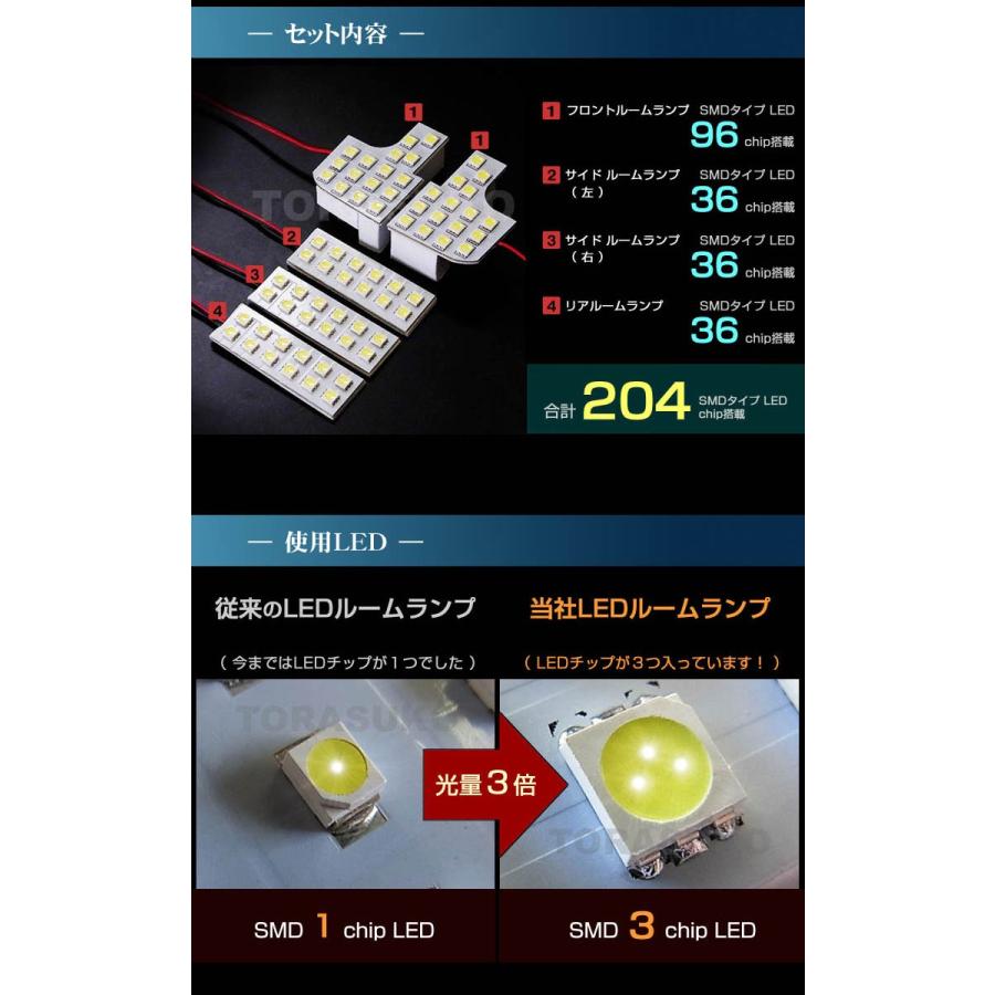 ハイゼット キャディー LED ルームランプ ぴったり設計サイズ