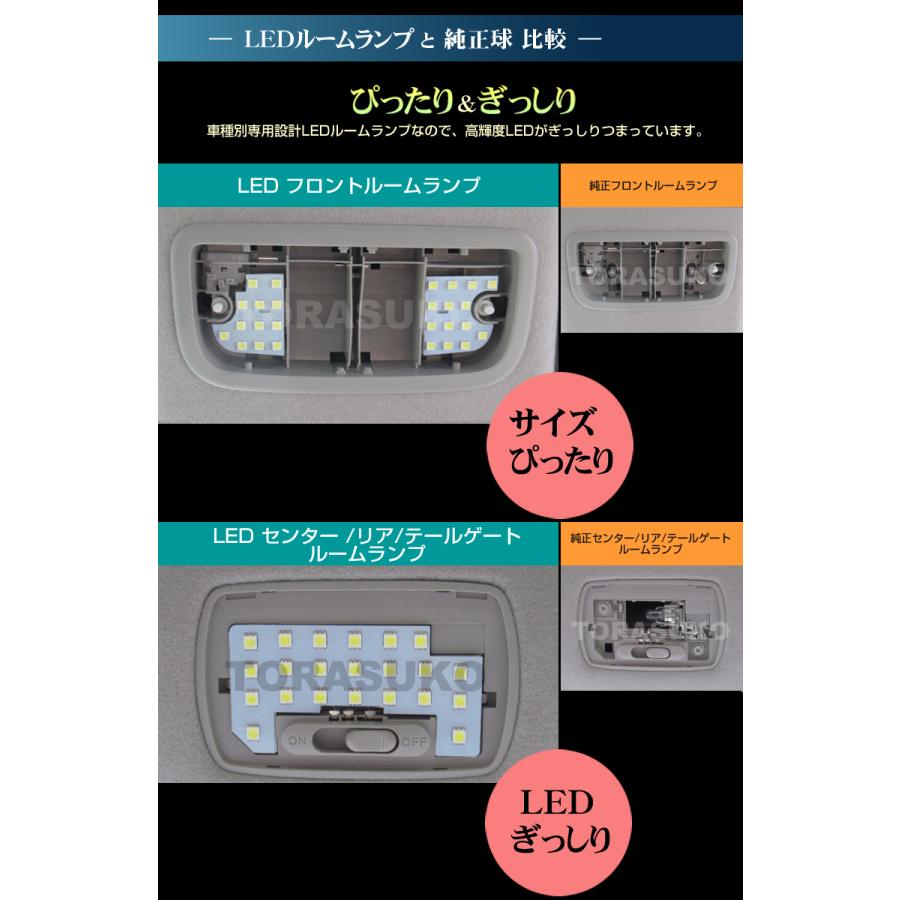 フリードプラス ＬＥＤ ルームランプ ぴったりサイズ ＦＲＥＥＤ＋ ＧＢ５ ＧＢ６ ＧＢ７ ＧＢ８ ＦＲＥＥＤ ふりーど 配送料無料 【配送料０円】｜carbest｜03