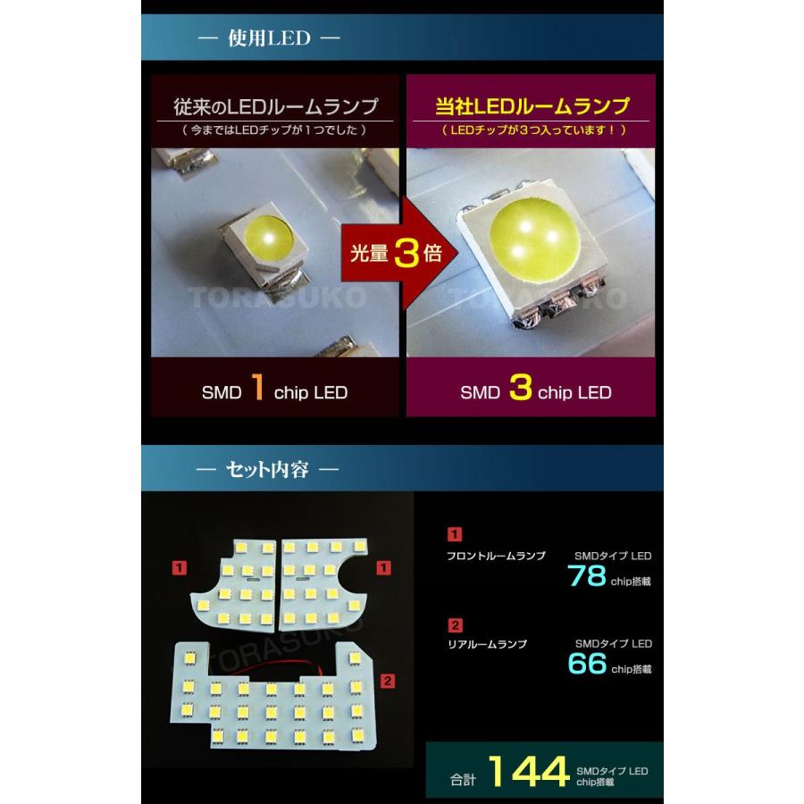 エヌボックス ＬＥＤ ルームランプ ぴったり設計サイズ Ｎ−ＢＯＸ ＪＦ３ ＪＦ４ えぬぼっくす 配送料無料 【配送料０円】｜carbest｜03