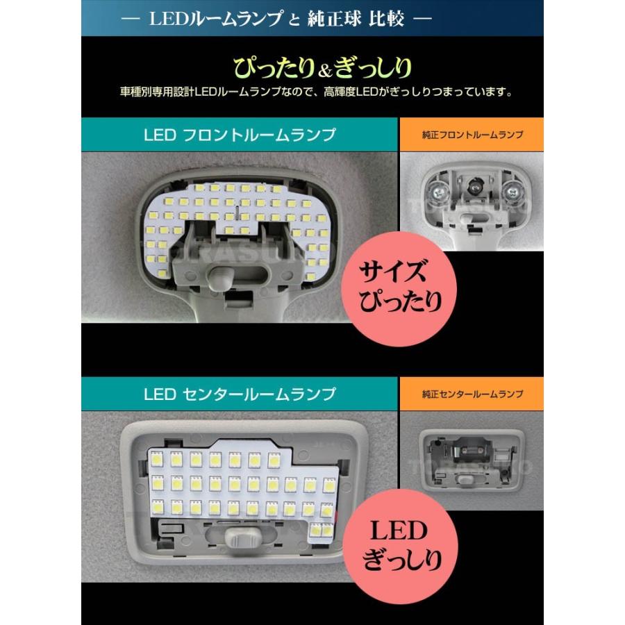 スクラムワゴン LED ルームランプ ハイルーフ車 ぴったり設計サイズ