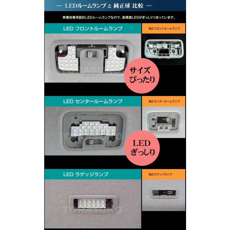 ルーミー タンク トール ジャスティ LED ルームランプ ぴったり設計