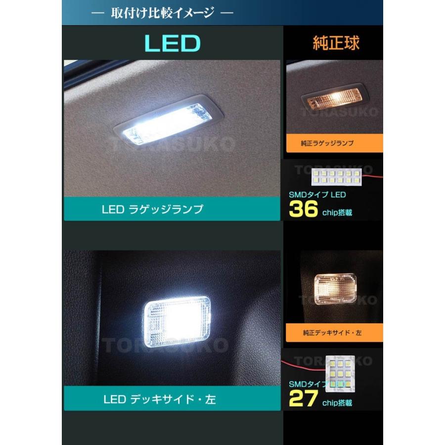 ルーミー タンク トール ジャスティ ＬＥＤ ルームランプ ぴったり設計サイズ Ｍ９００ Ｍ９１０ ７か所フルセット ８ピースセット 【配送料０円】｜carbest｜03