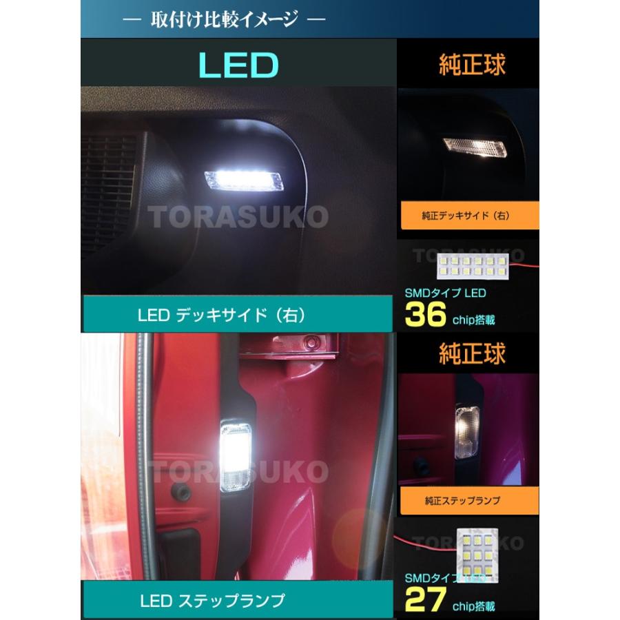 ルーミー タンク トール ジャスティ ＬＥＤ ルームランプ ぴったり設計サイズ Ｍ９００ Ｍ９１０ ７か所フルセット ８ピースセット 【配送料０円】｜carbest｜04