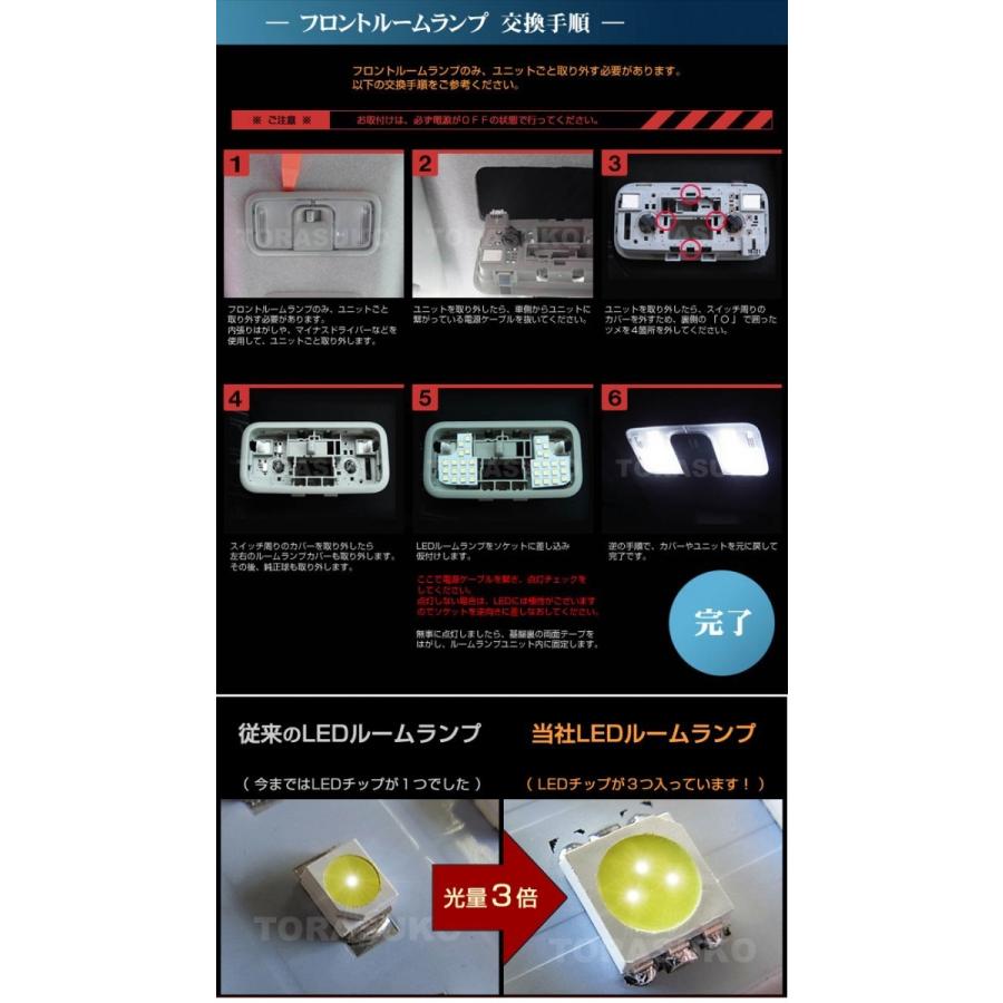 ルーミー タンク トール ジャスティ LED ルームランプ ぴったり設計