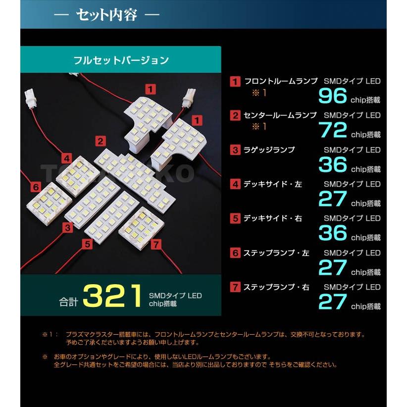 ルーミー タンク トール ジャスティ ＬＥＤ ルームランプ ぴったり設計サイズ Ｍ９００ Ｍ９１０ ７か所フルセット ８ピースセット 【配送料０円】｜carbest｜06