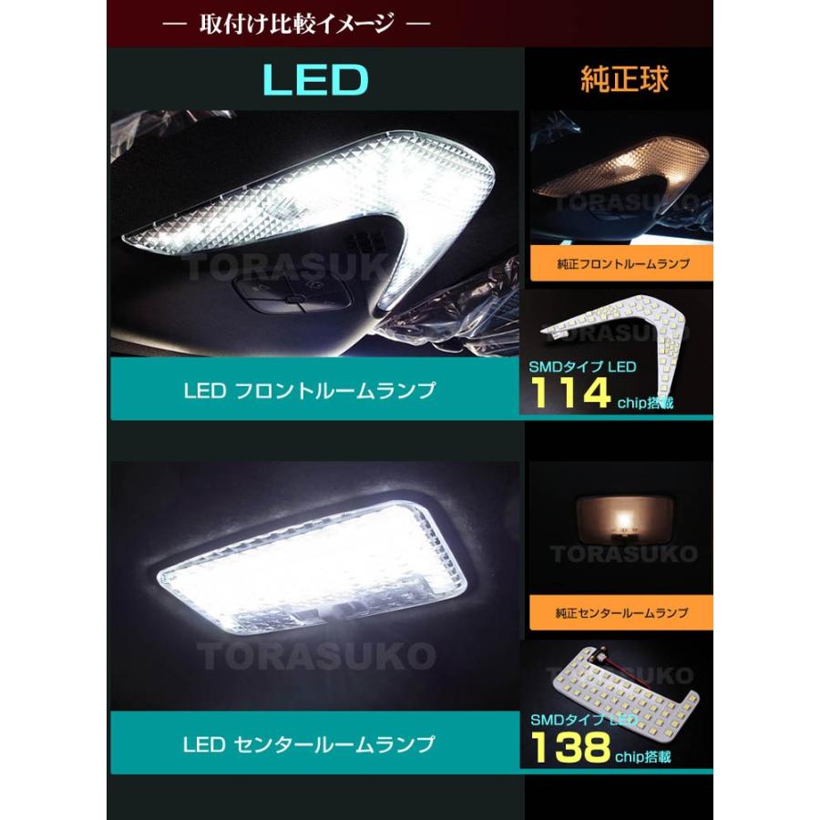 C-HR CHR LED ルームランプ ZYX NGX 10/50系 ぴったり設計サイズ