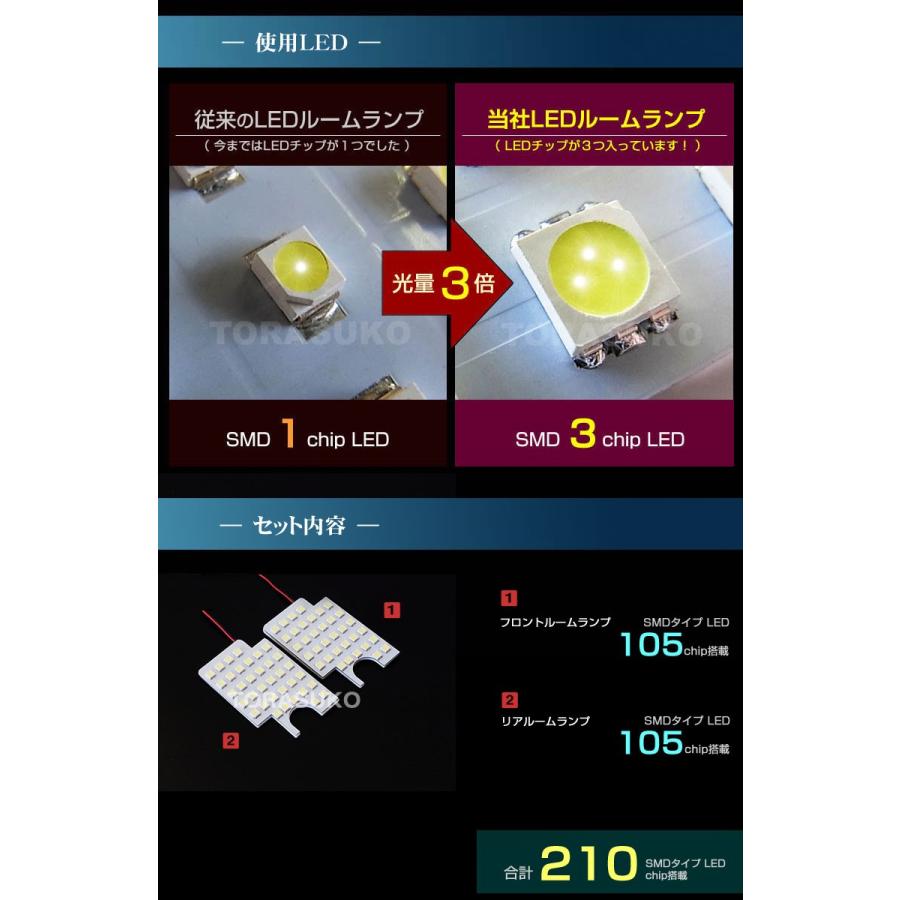 サクシード プロボックス LED ルームランプ ぴったり設計 サクシード プロボックス LED ルームランプ ぴったり設計