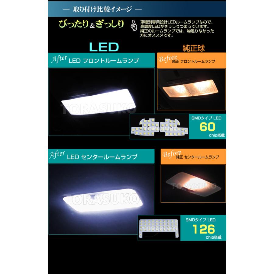 ハリアー LED ルームランプ ぴったり設計サイズ HARRIER