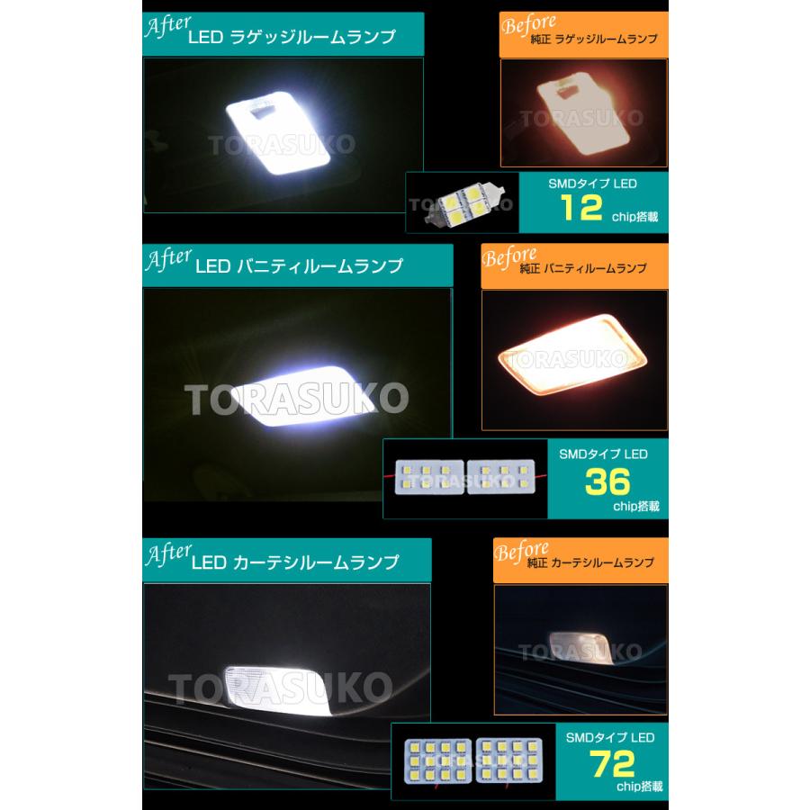 ハリアー LED ルームランプ ぴったり設計サイズ HARRIER