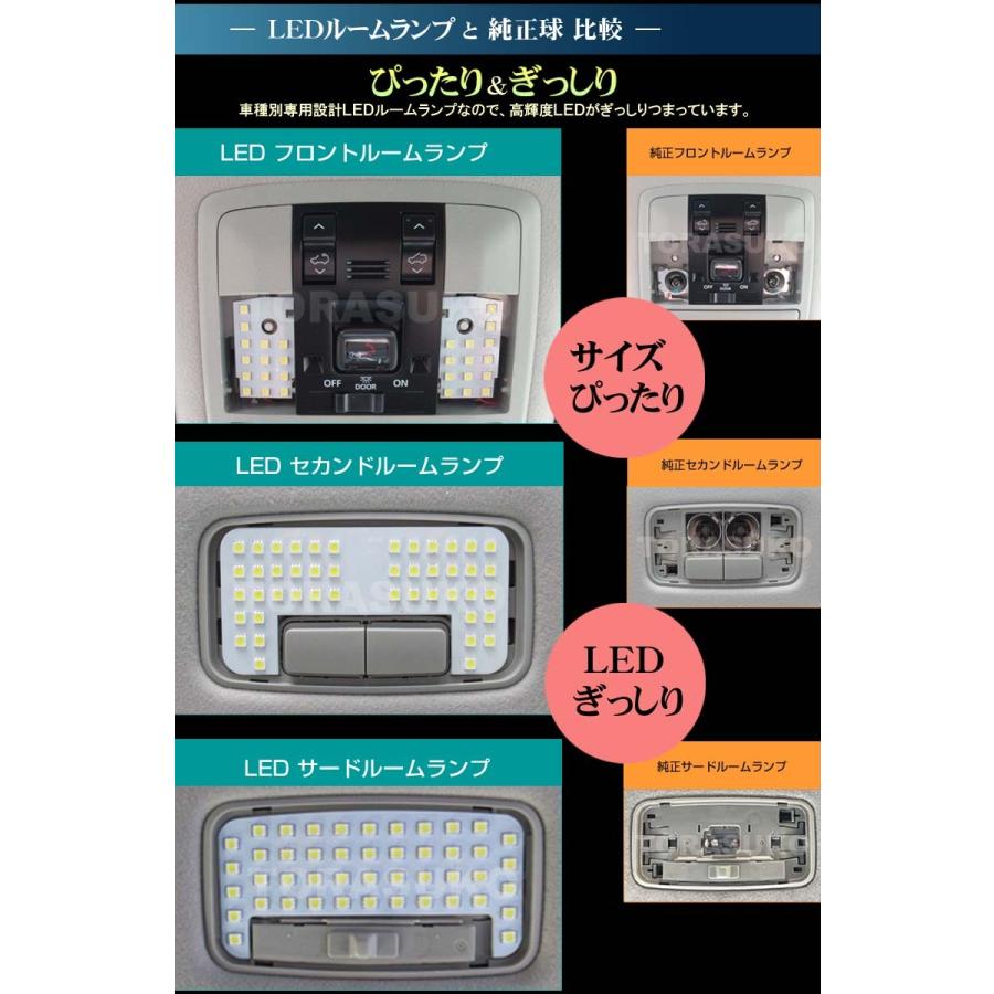 ランドクルーザー プラド LED ルームランプ PRADO TX L